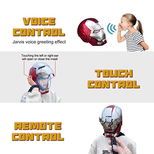 Smart Ironman Mask
